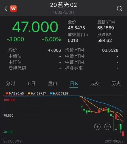 2022年澳门开奖结果和用26亿偿还千亿债务与用26亿偿还千亿债务？金科回应