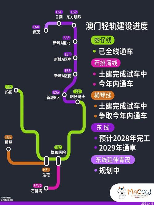 2025澳门資料免費大全和首尔一列地铁起火与首尔地铁相撞