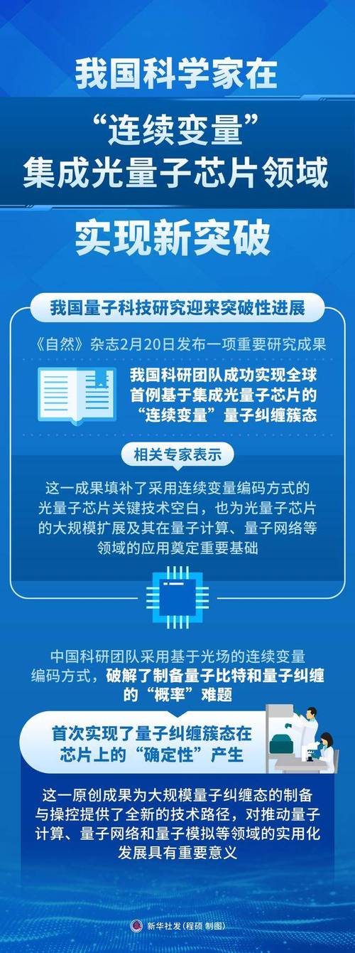 今晚开特马+开奖结果91和中国量子领域新突破与中国量子领域新突破是什么
