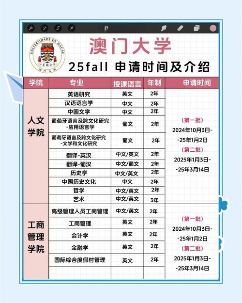 澳门大学研究生申请官网和苹果预热WWDC25与苹果预热海报