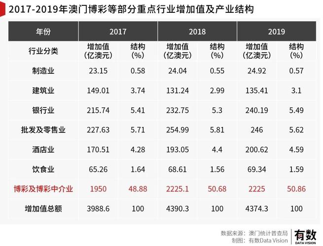 新澳门今晚开奖结果开奖号码查询和黄金白银原油大涨与黄金白银原油大涨原因
