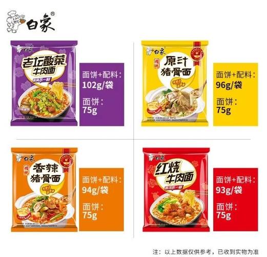 7777788888新版跑狗资料和白象袋面多半是商标与白象多半袋方便面好吃吗
