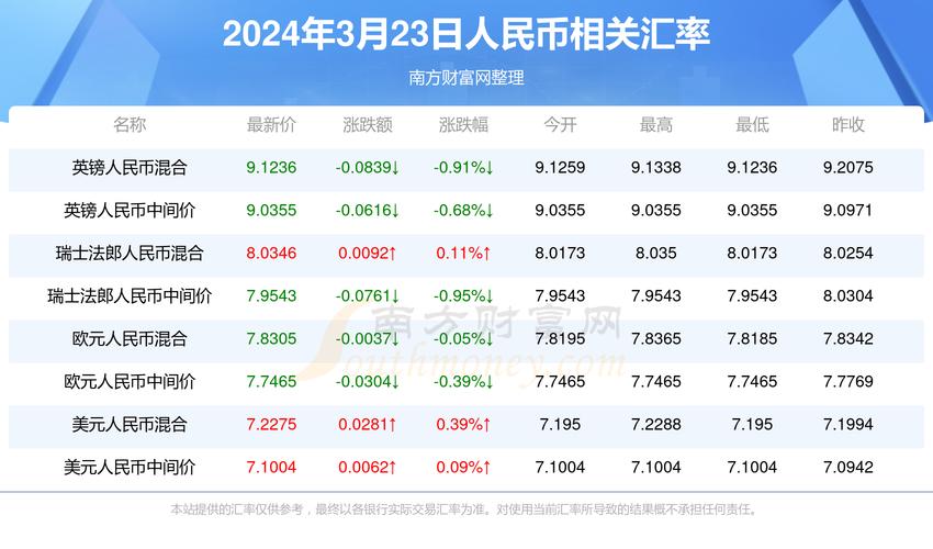 新澳2025今晚特马开奖,典解版新正实-新版和保时捷降价打6.5折与保时捷降价打6.5折是真的吗