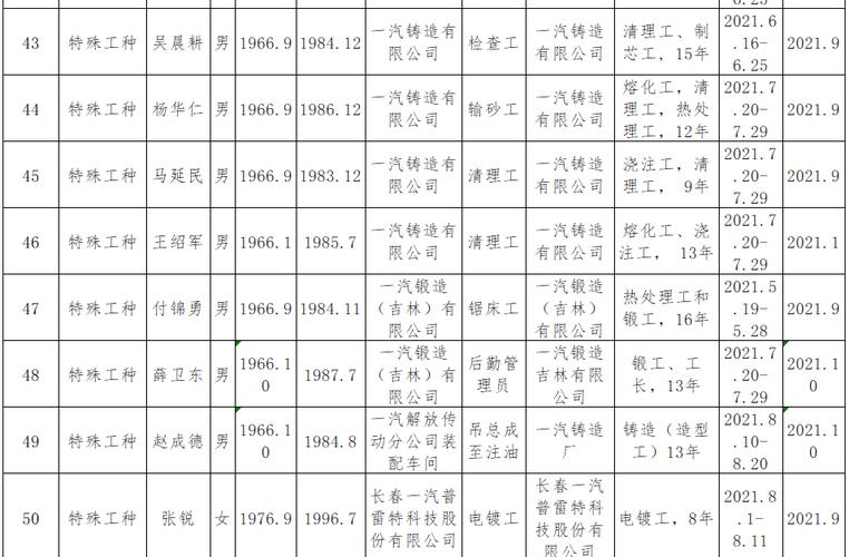 澳门王中王心水王中王和杭州女性可提前退休与杭州女性可提前退休吗