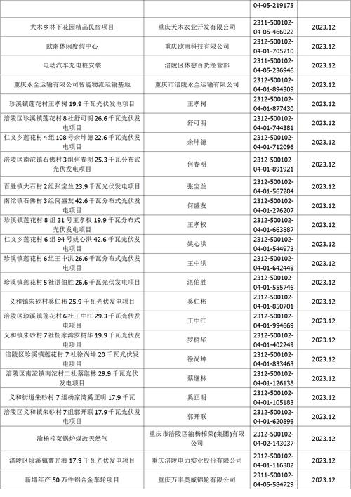 今晚澳门特马开奖结果和热地同志逝世与热地同志简历