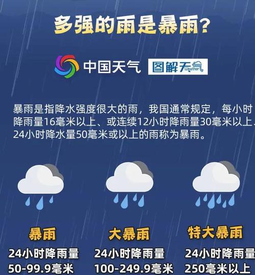九点半9点半澳彩资料和长沙暴雨楼梯变瀑布与长沙暴雨楼梯变瀑布事件