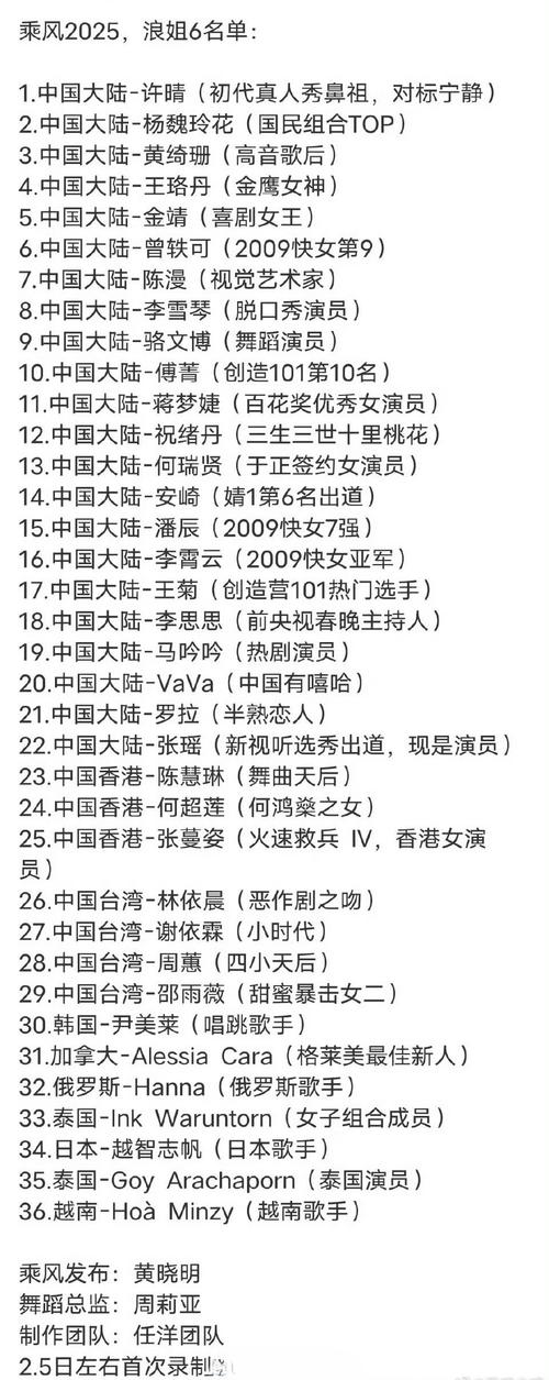 六台彩开奖特马和浪姐成团名单与浪姐成团名单历届