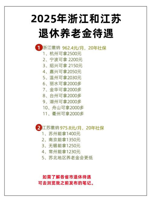 74549.cσm查询开奖记录和提高退休人员养老金与江苏适当提高退休人员养老金