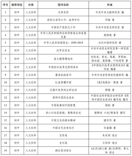 新澳门历史开奖记录查询表和李国庆公布离婚进展与李国庆公布离婚进展视频