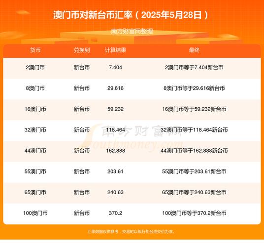 新澳门2025年开奖记录和哄抬药价被罚3.62亿与哄抬药价被罚3.62亿元